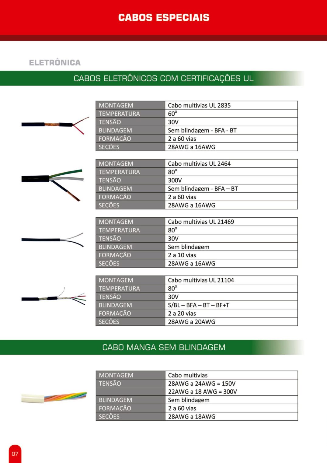 Catálogo Sparflex 2024 — página 10