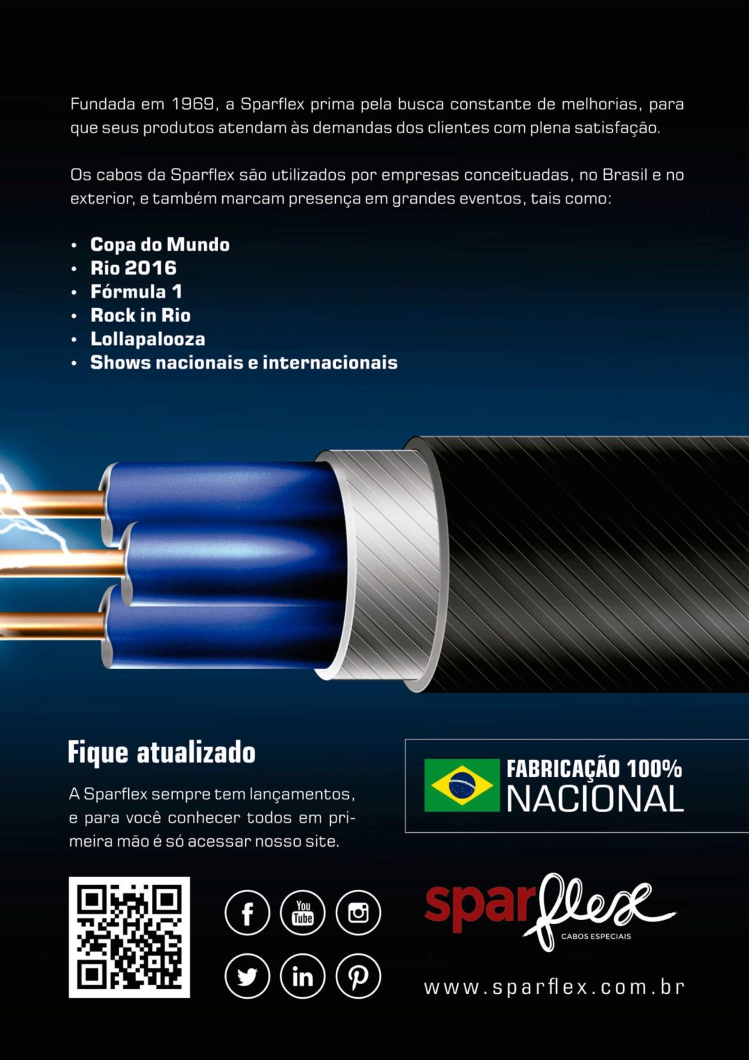 Catálogo Sparflex 2024 — página 15